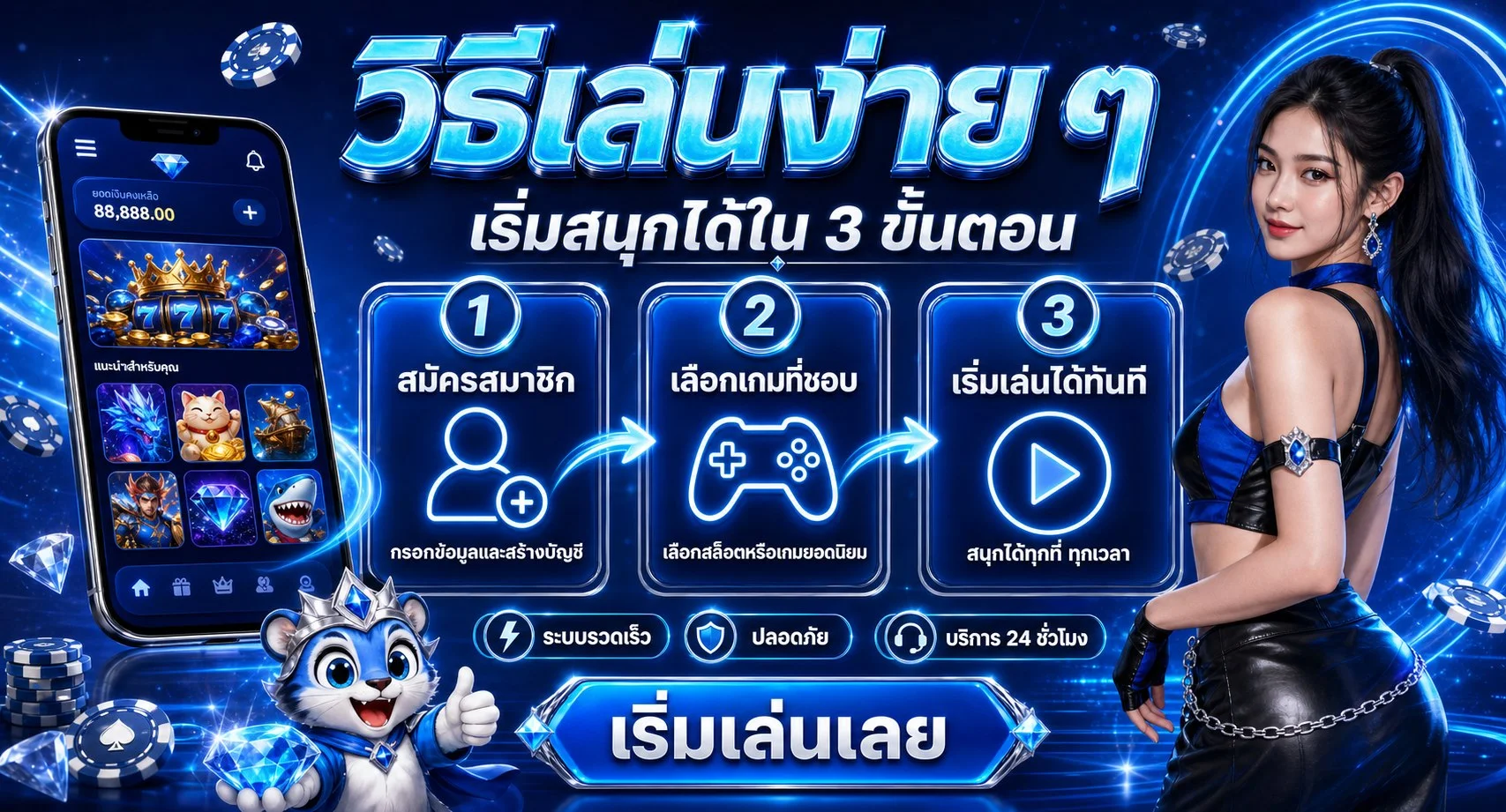 โปรโมชั่น hyperplus