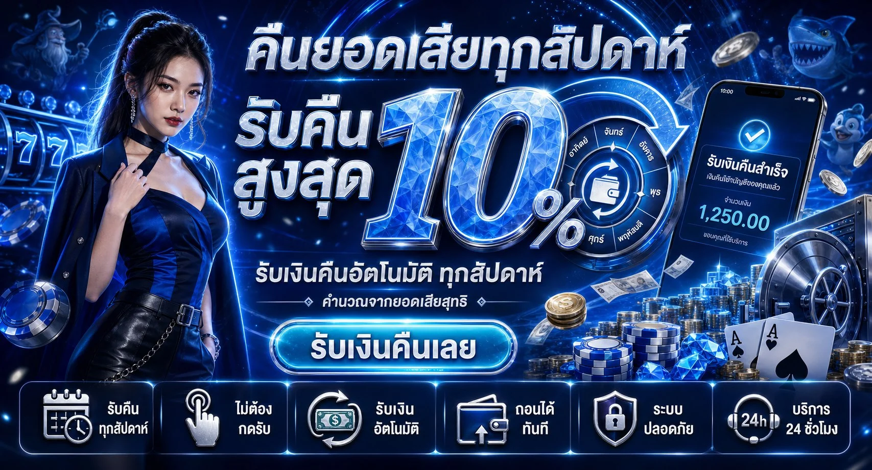 โปรโมชัน Hyperplus VIP สมัครสมาชิกรับสิทธิพิเศษ