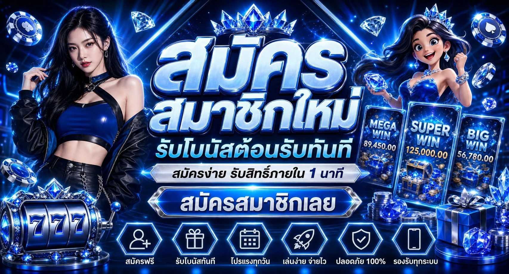 โปรโมชั่น hyperplus